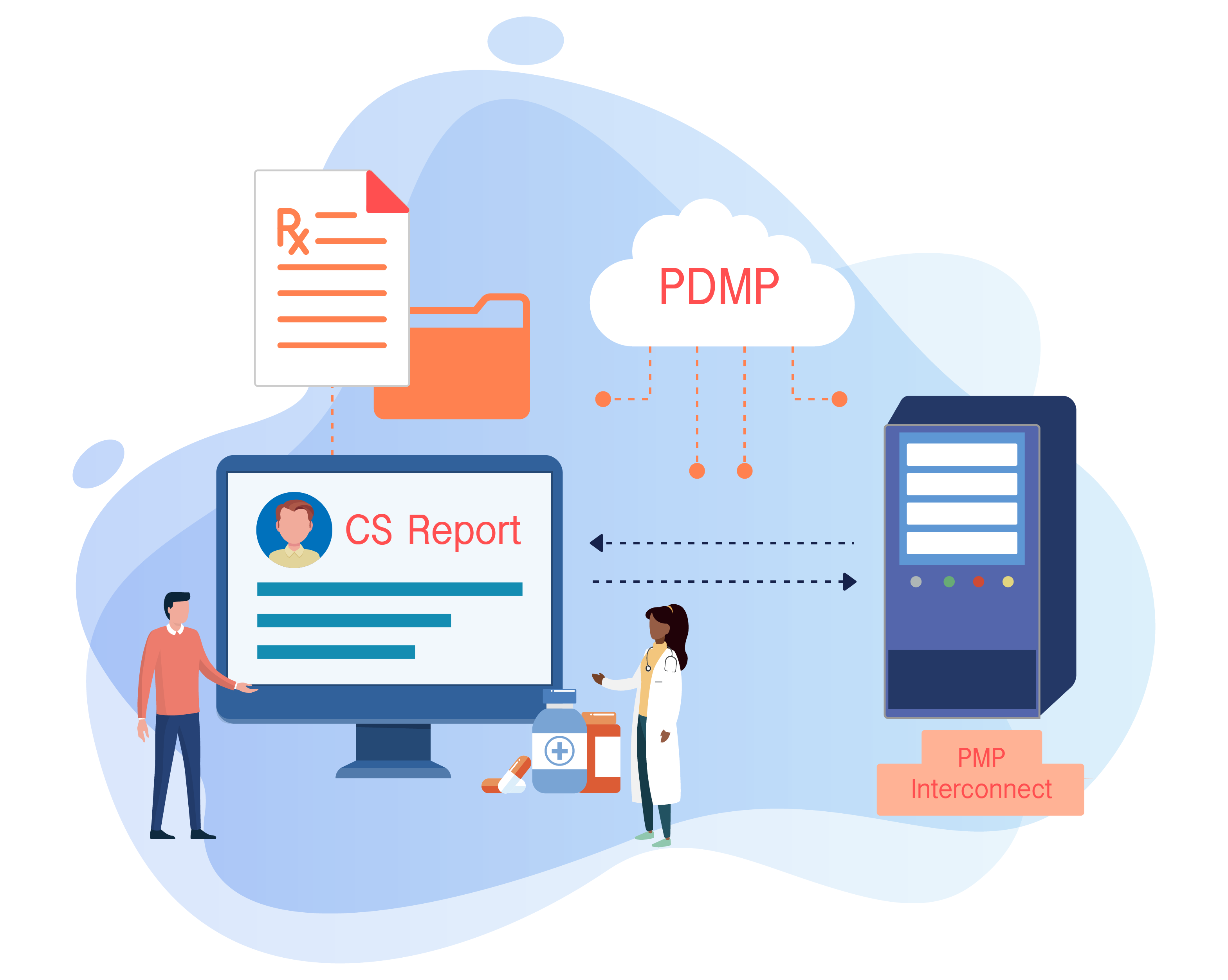 Prescription Drug Monitoring Program