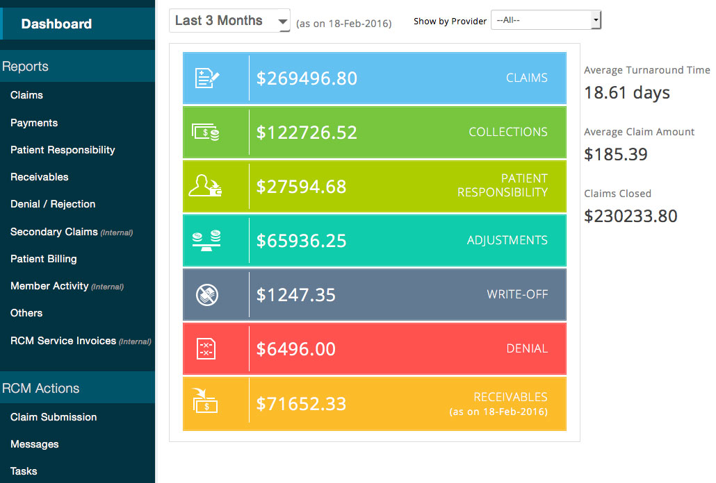 Medical Billing Dashboard