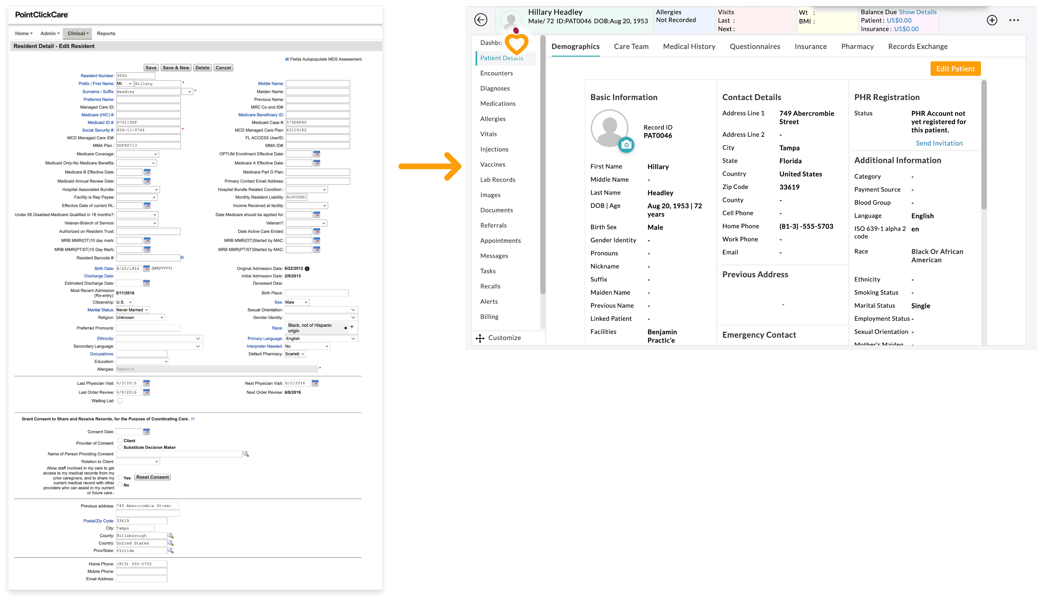 PCC Patient Demogrphics