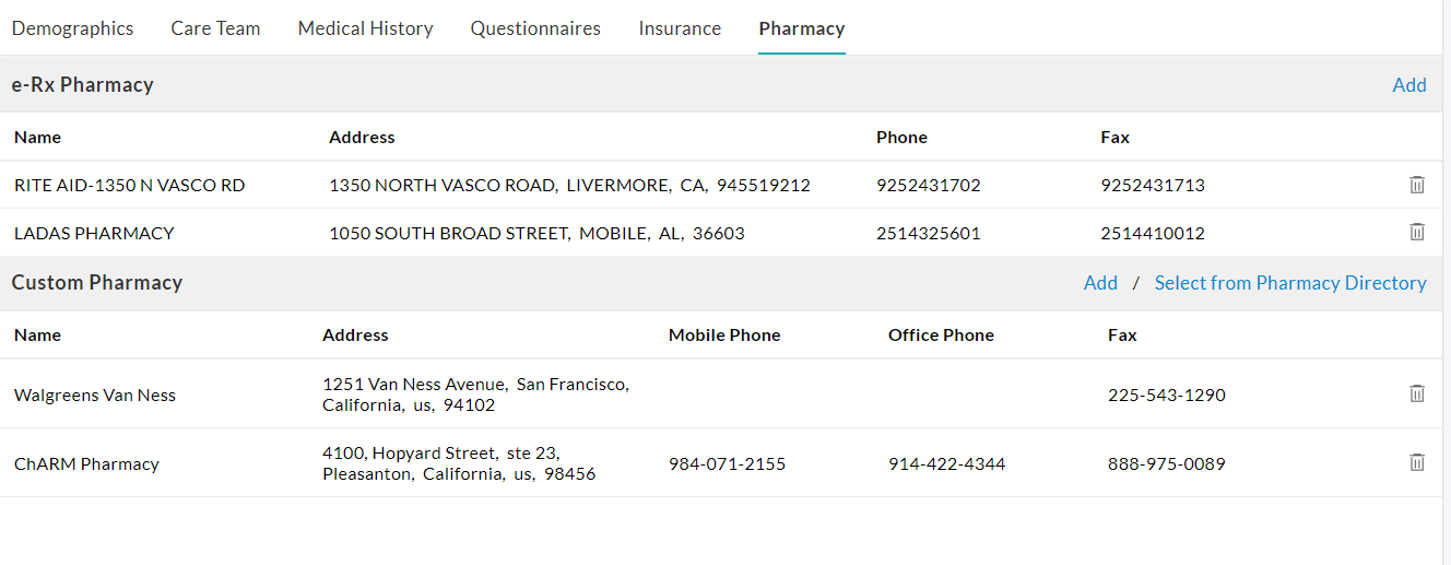 Select from Pharmacy Directory