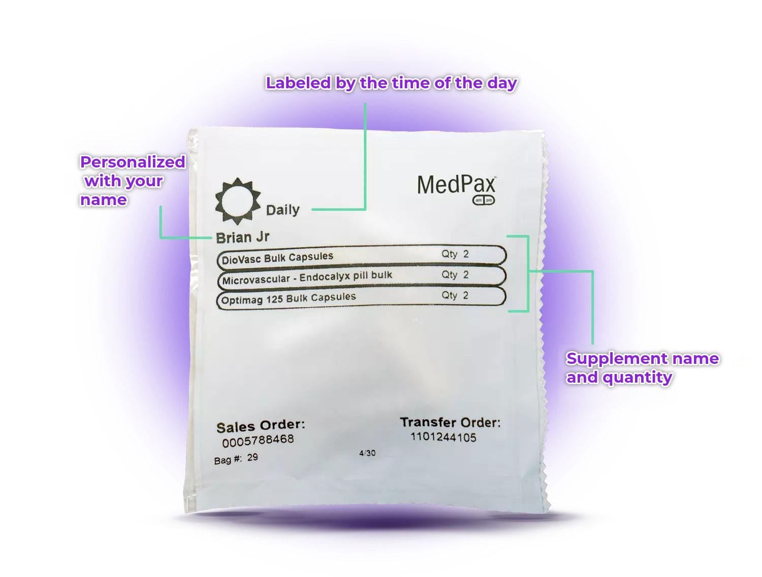 WholeScripts MedPax Supplements