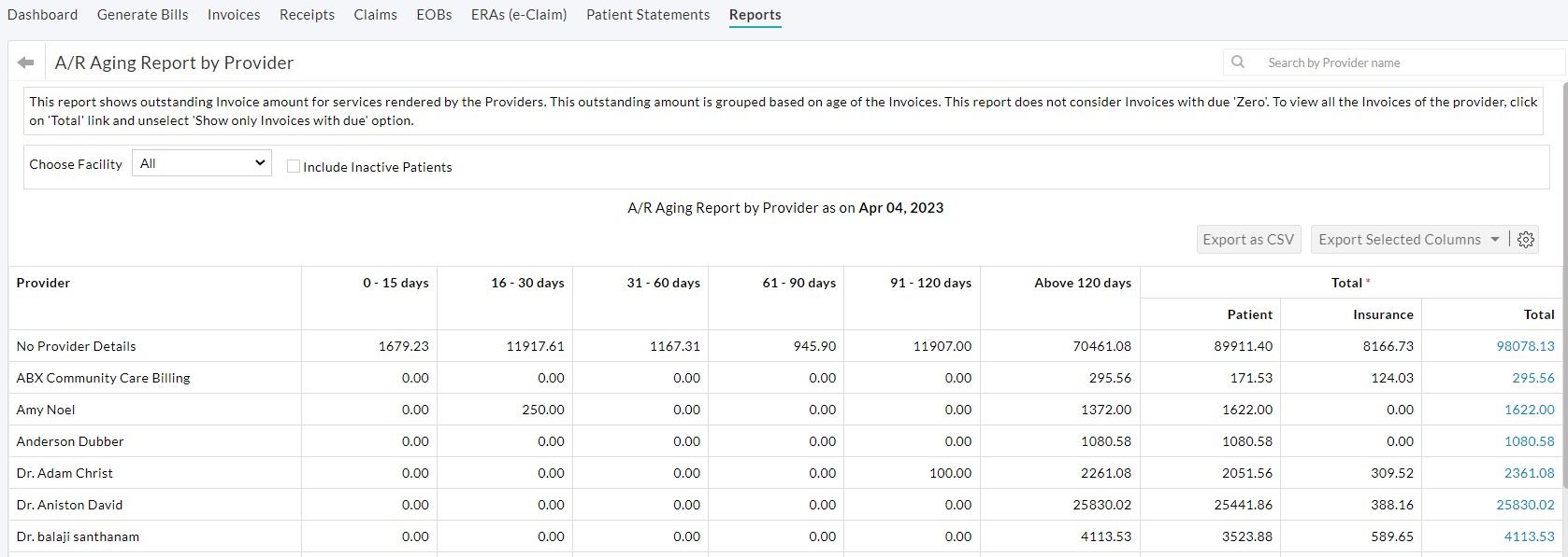A/R Aging Report by Provider
