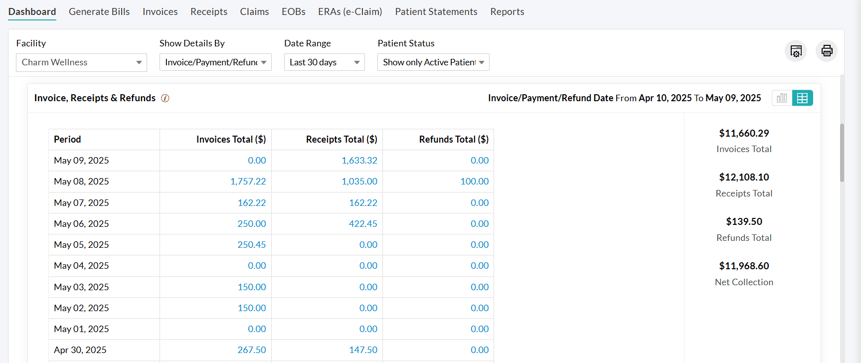 Invoice Receipts and Refunds