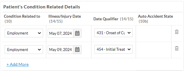 Patients Condition Related Details