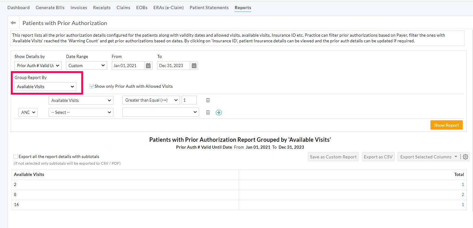 Patients with Prior Authorization Report