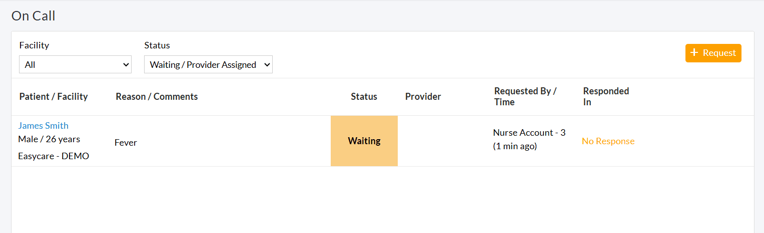 On Call Waiting Request