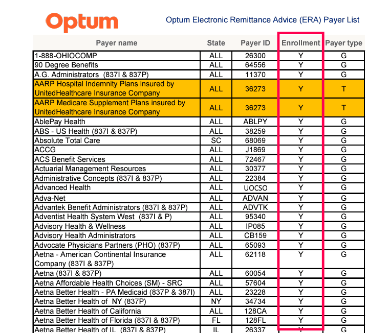 optum-era-payer-list