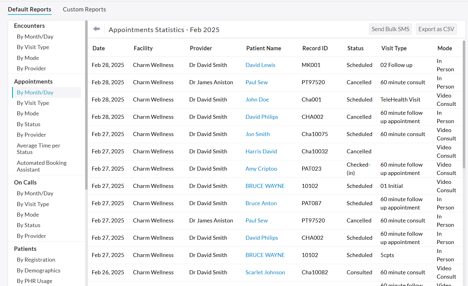 Detailed Appointment Report