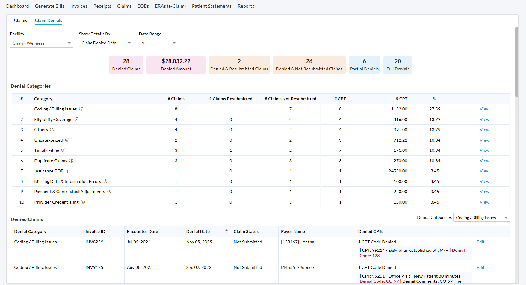 Claim Denials Dashboard
