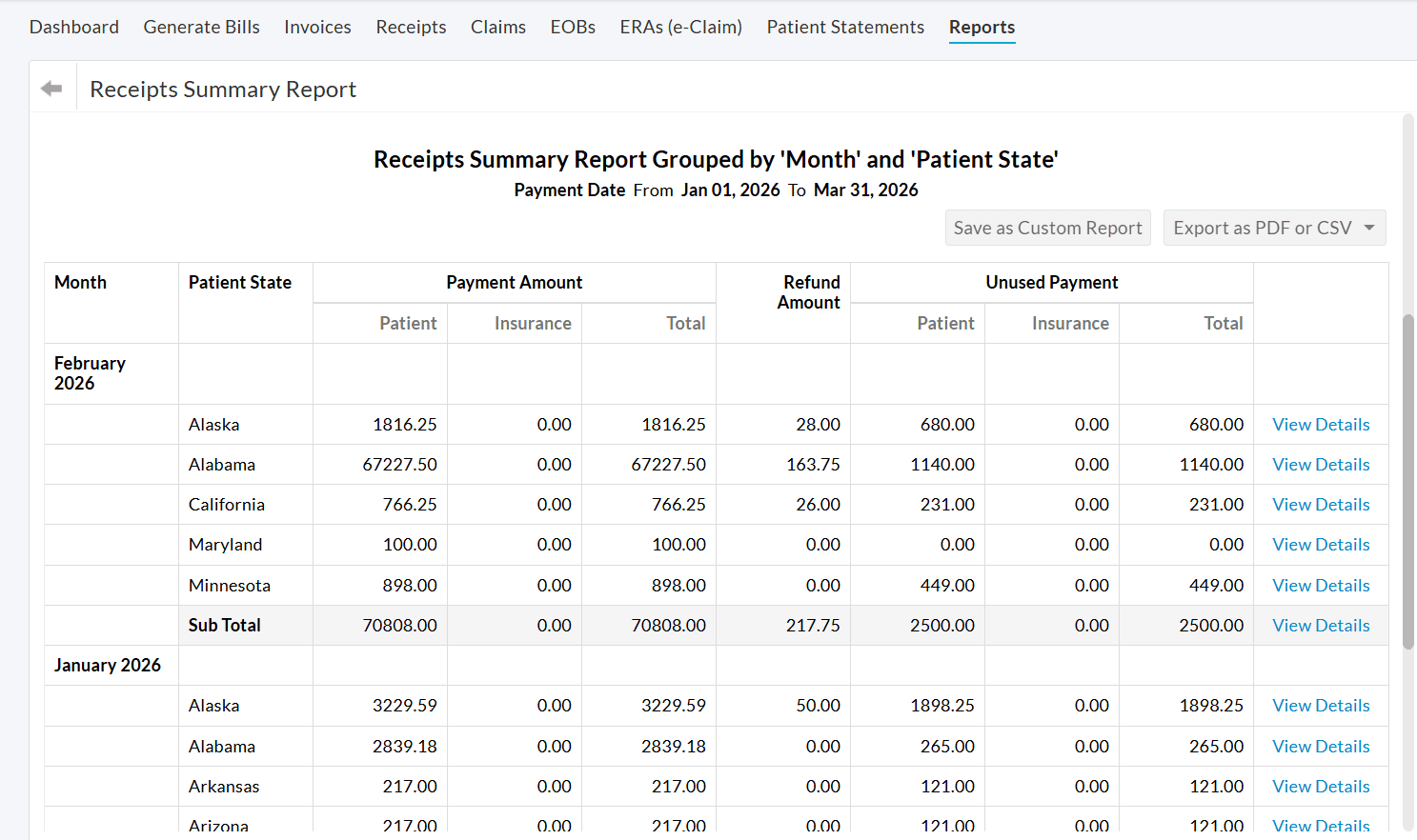Group Report by Month and Patient State