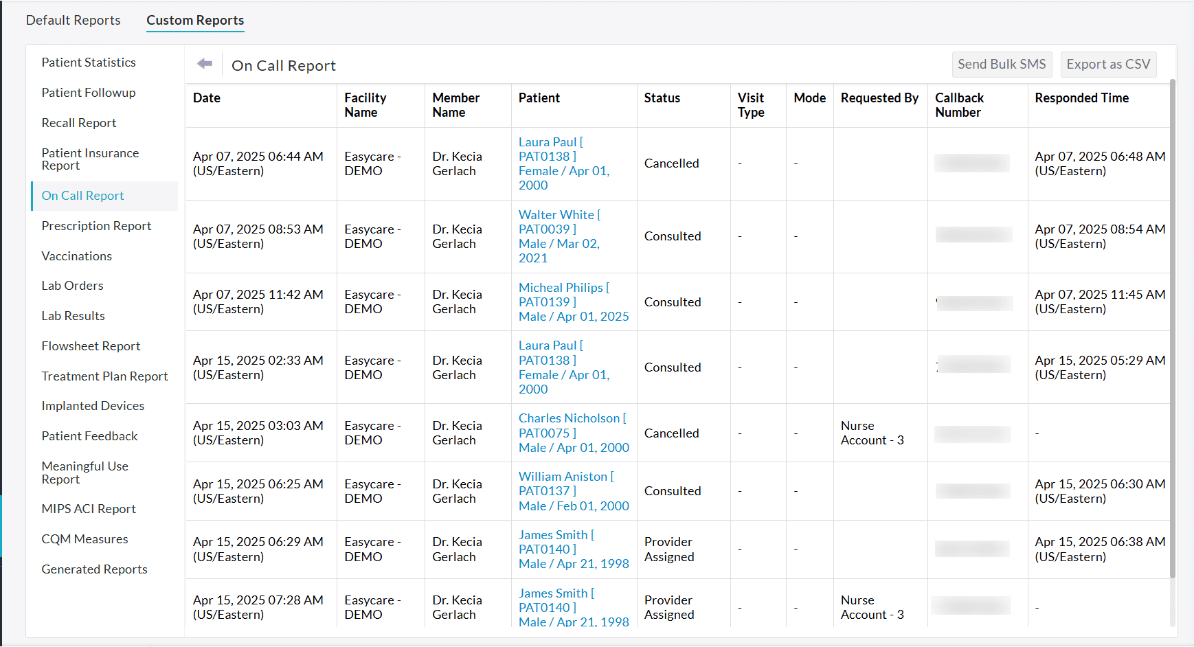 Detailed On Call Report