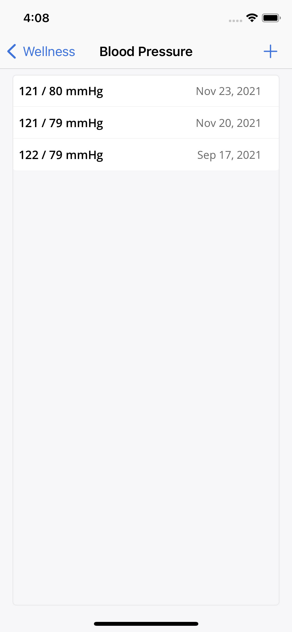 Blood Pressure Blood Pressure